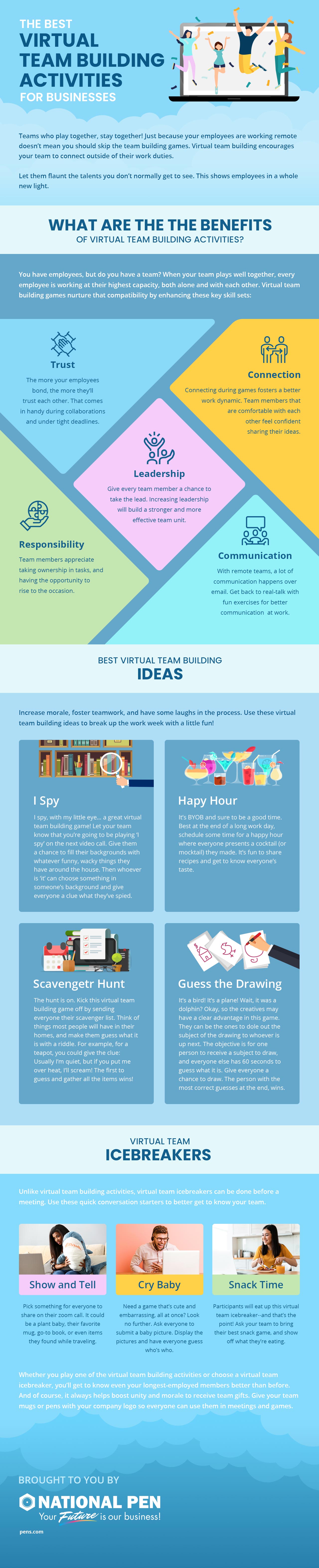 How to Build the Best Team, Best Story Party
